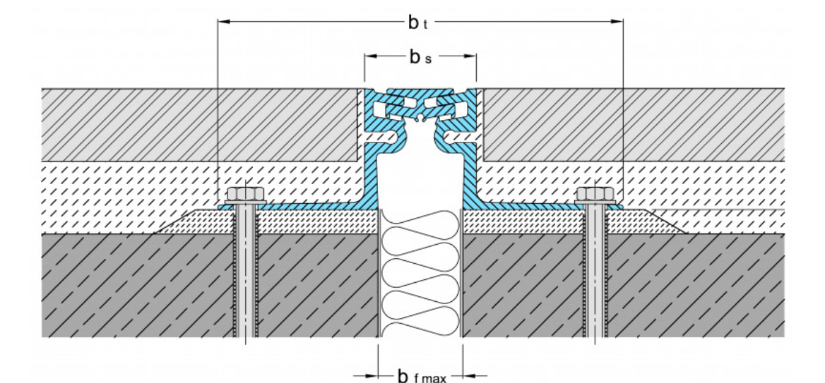 FS 46 - Imagem técnica